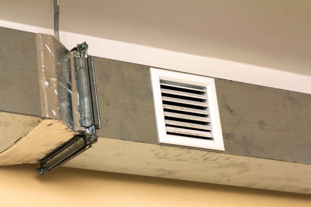 HVAC System Cleaning in Flower Hill, MD